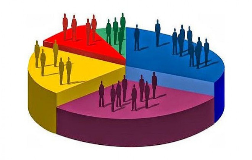 caste census